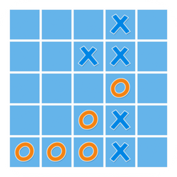 Tic Tac Toe HTML5 - kostenlos bei Computerspiele.at spielen!